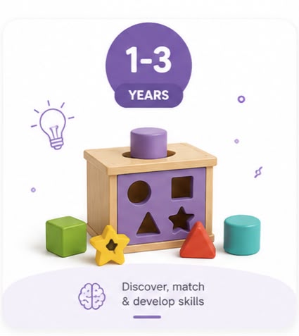 1 - 3 Years