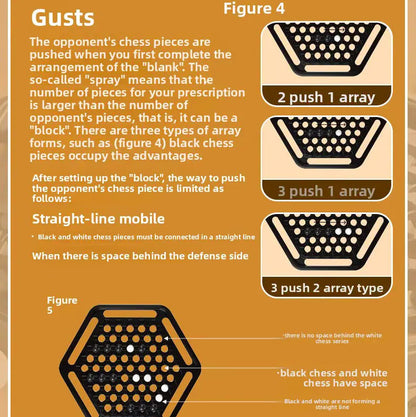 Abalone Chess Strategy Game - Balls Battle