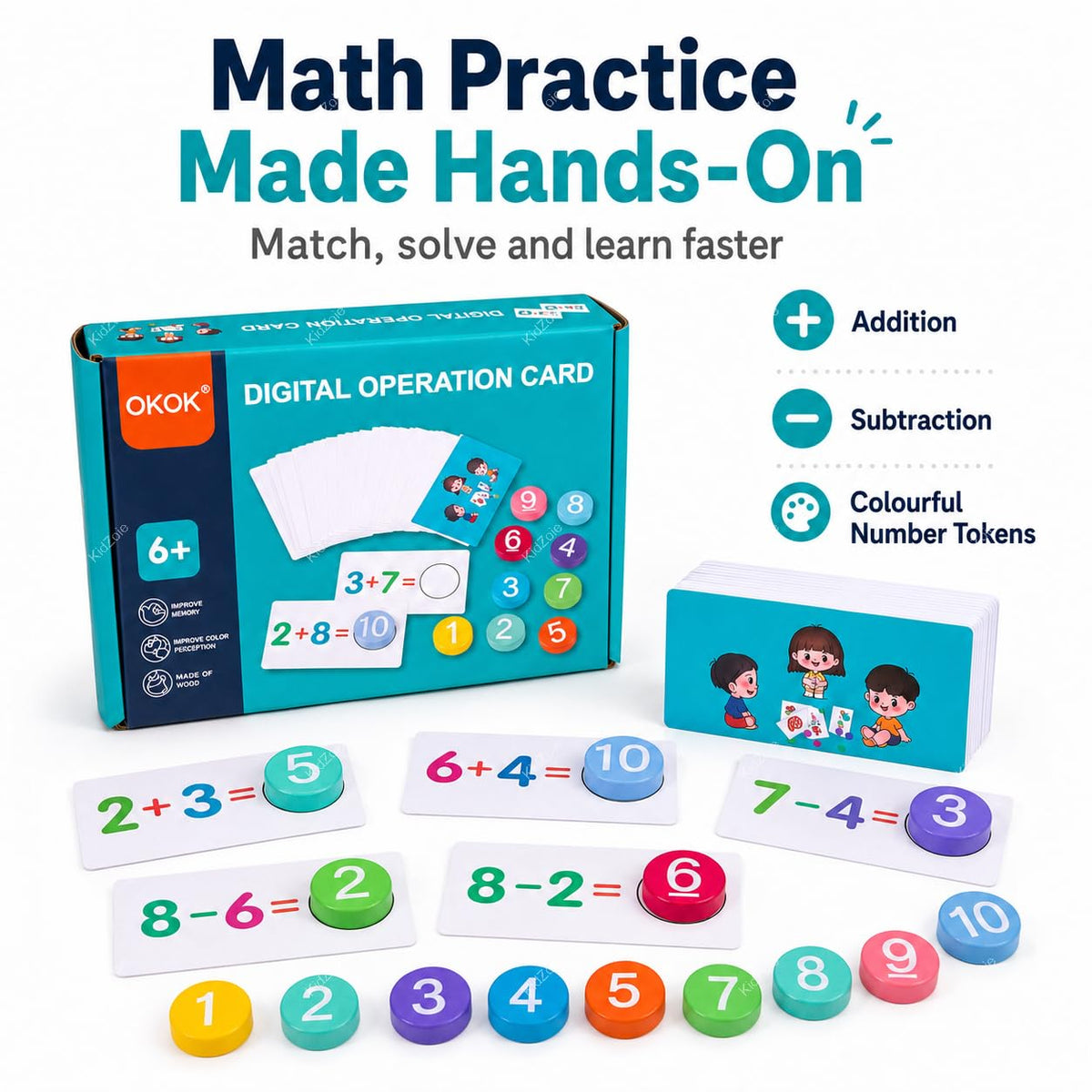 Digital Operation Card