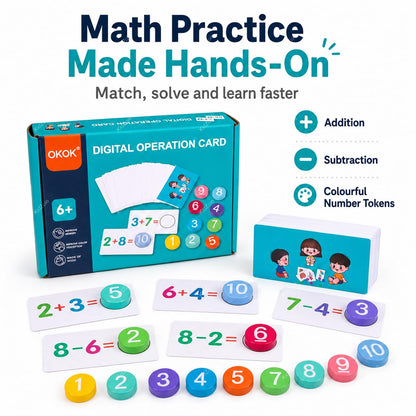 Digital Operation Card